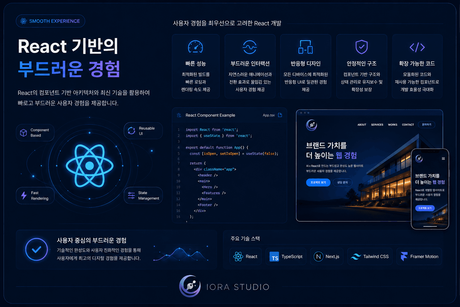 React 기반 사용자 경험 시각화